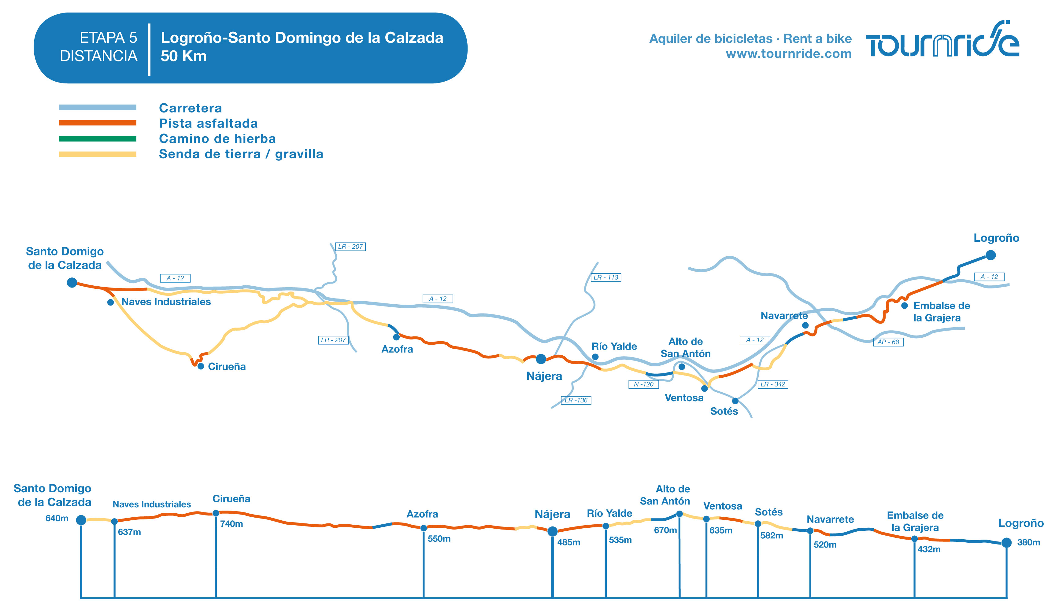 Stage 5: From Logroño To Santo Domingo De La Calzada 1 Stage 5 Of The Camino Francés By Bike: Logroño To Santo Domingo De La Calzada