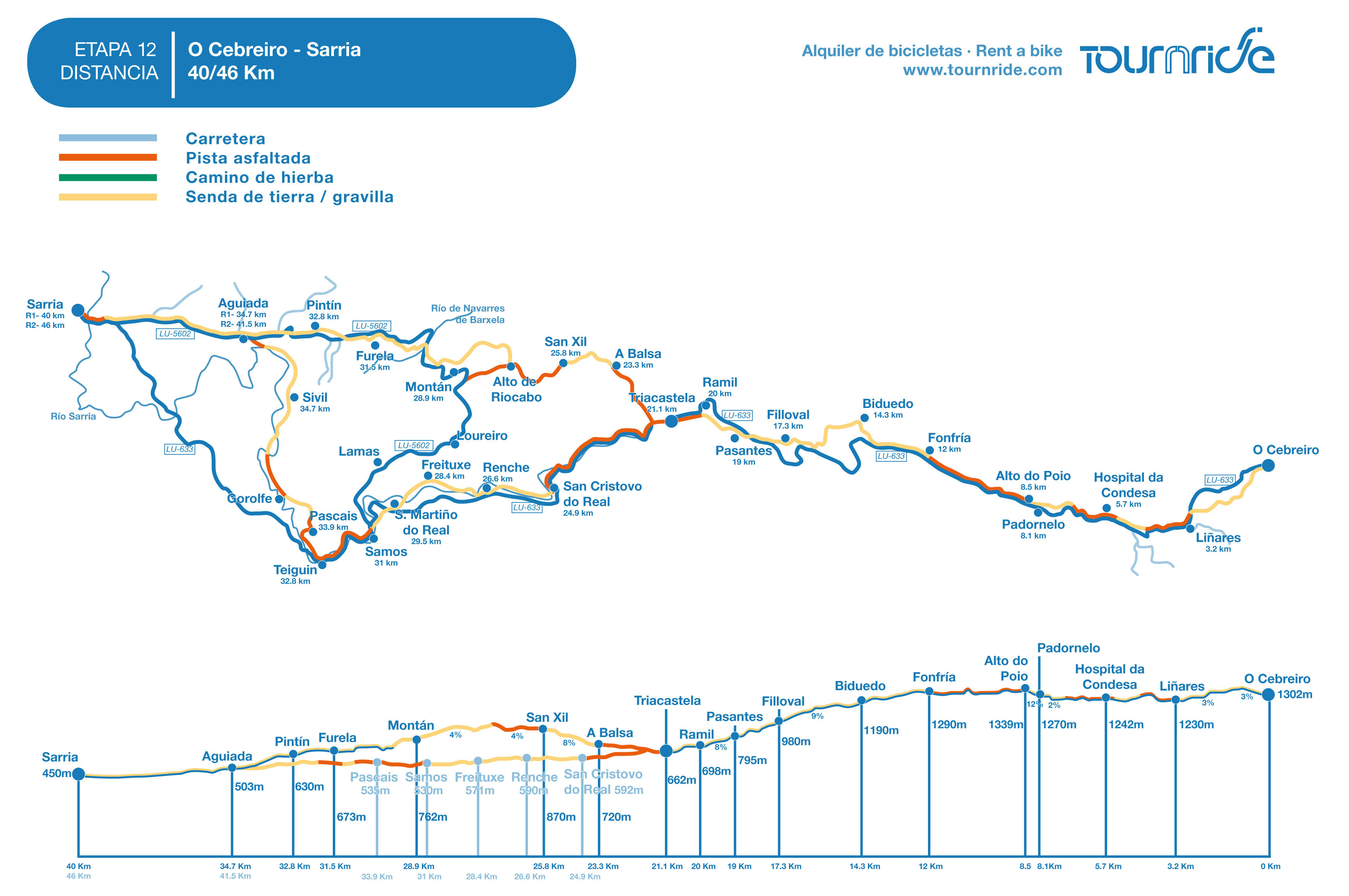 O Cebreiro → Sarria En Bici — 40–46 Km | Etapa 12 Camino Francés 1 Mapa Y Perfil De La Etapa 12 Del Camino Francés En Bici: De O Cebreiro A Sarria