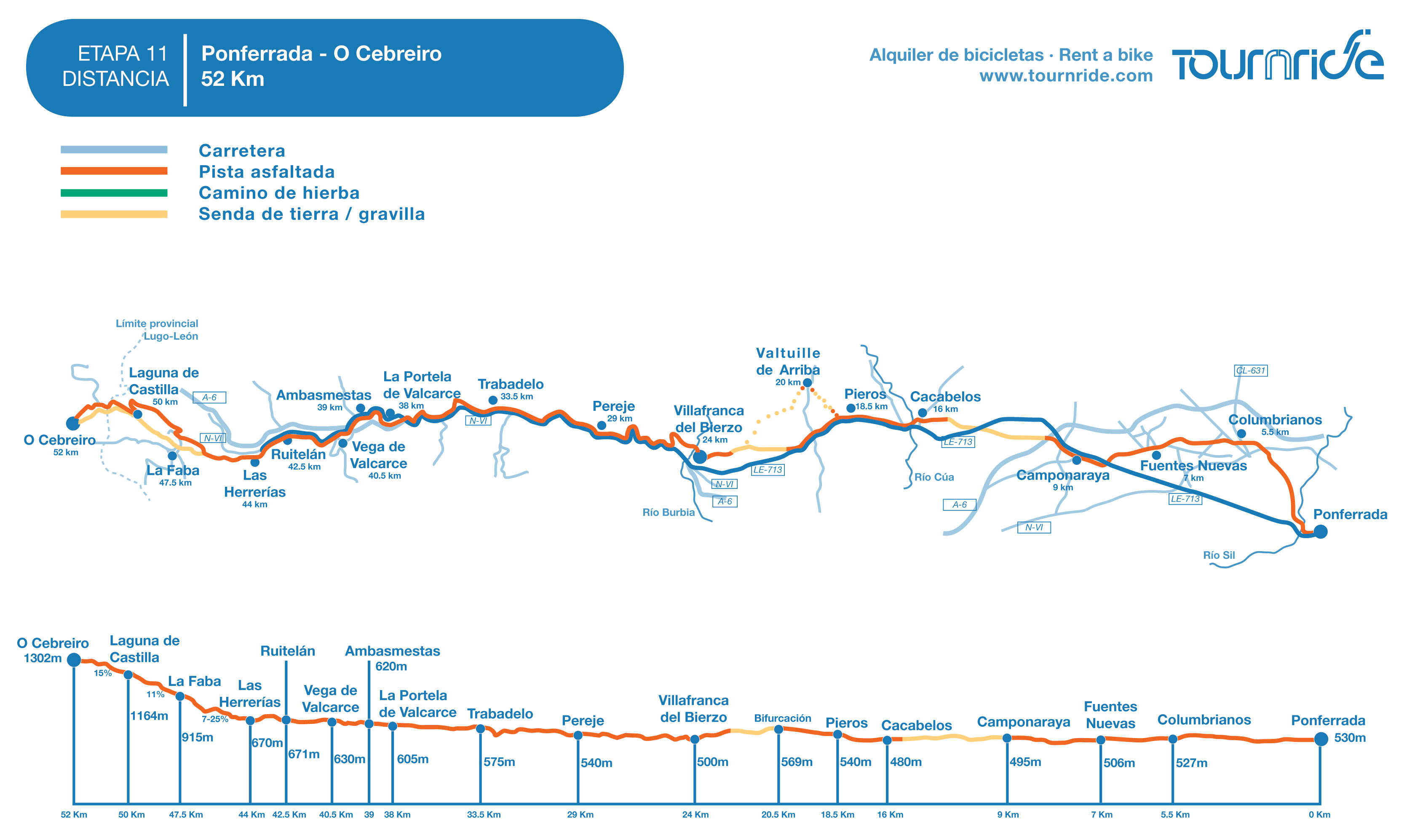 Ponferrada → O Cebreiro En Bici — 52 Km | Etapa 11 Camino Francés 1 Mapa Y Perfil De La Etapa 11 Del Camino Francés En Bici: De Ponferrada A O Cebreiro